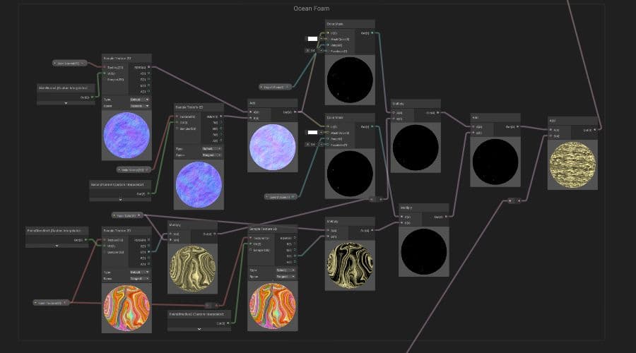 Intuitive shader creation