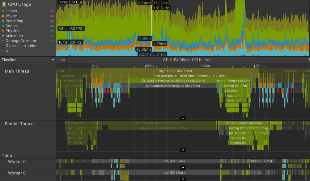 GPU graph for game