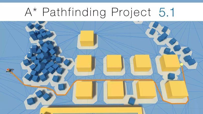 A Pathfinding