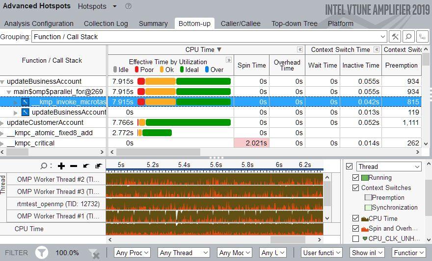 Prise en charge de l'amplificateur Intel® VTune™