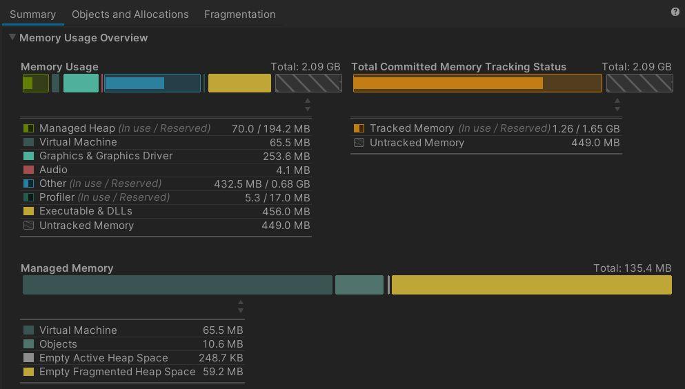 The Summary view