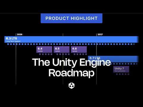 Unity Roadmap 2026 | Unite Seoul 