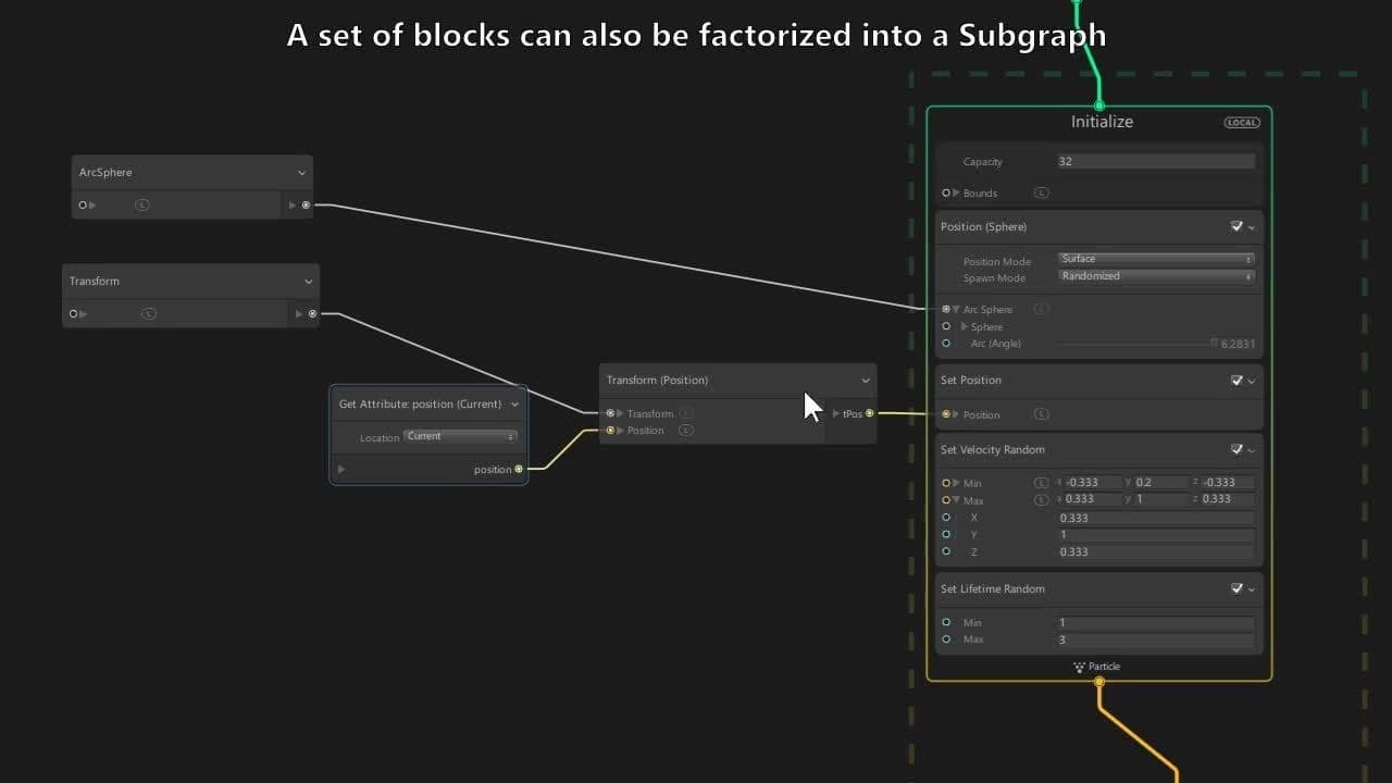 Sonstige Visual Effect Graph Shader-Graph-Verbesserungen