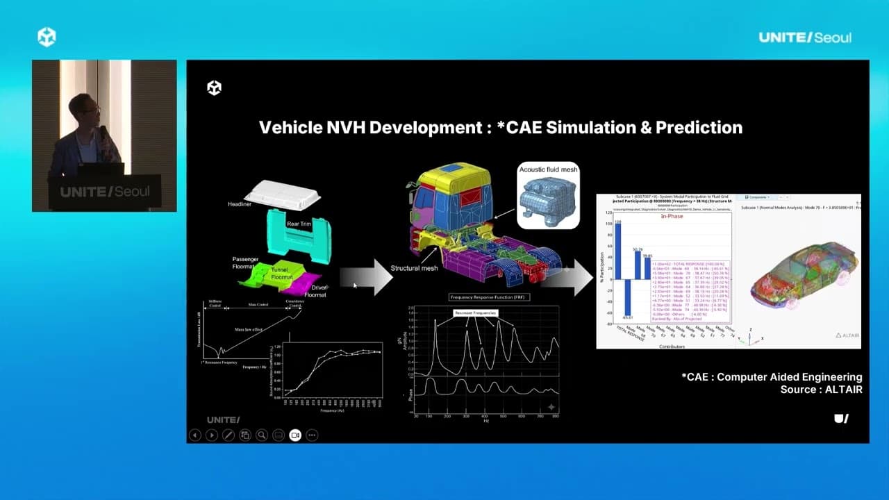 TATA DAEWOO - Automotive NVH Package Development Process Innovation Using AR/VR
