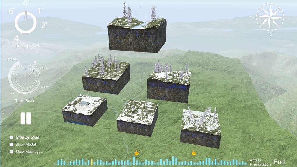 Environmental simulation interface showing 3D cross-sections of mountain terrain with dials for warming levels, time scales, and annual precipitation.