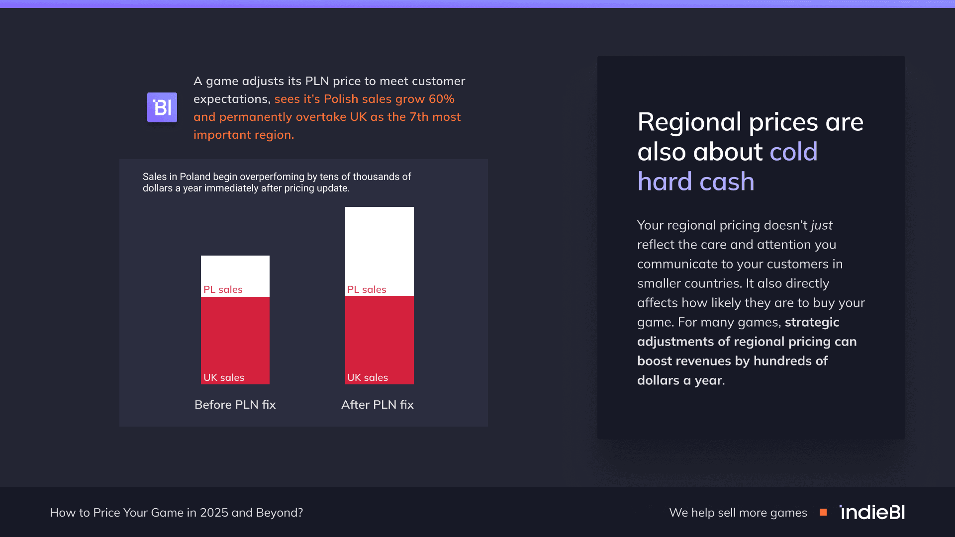 regional prices are also about cold hard cash