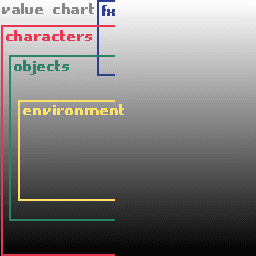 Tableau de valeurs de couleur créé par Half Past Yellow pour garantir la cohérence entre les types d'ennemis dans Tempest Tower