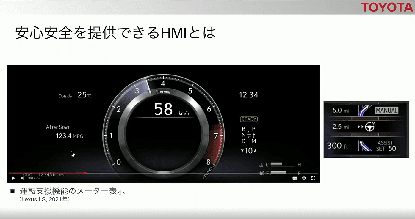 丰田和雷克萨斯HMI开发