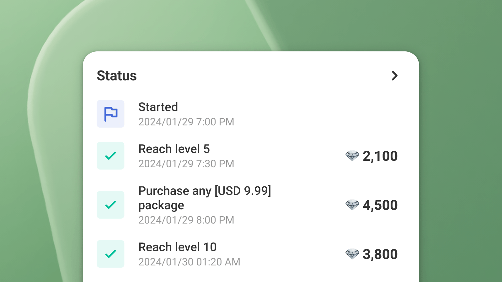 Multi-reward CPE