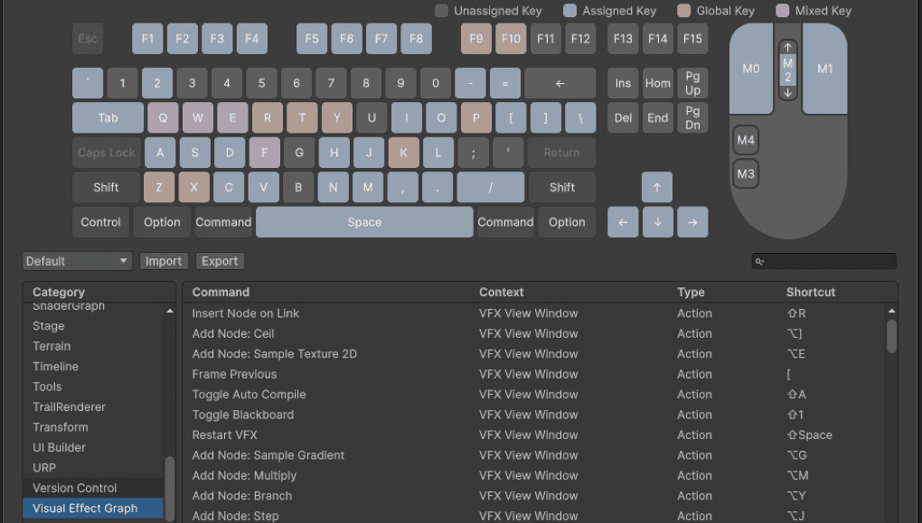 The Shortcut Manager now has a VFX Graph category.