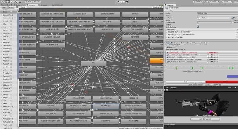 THE WIDE WEB OF STATE MACHINES