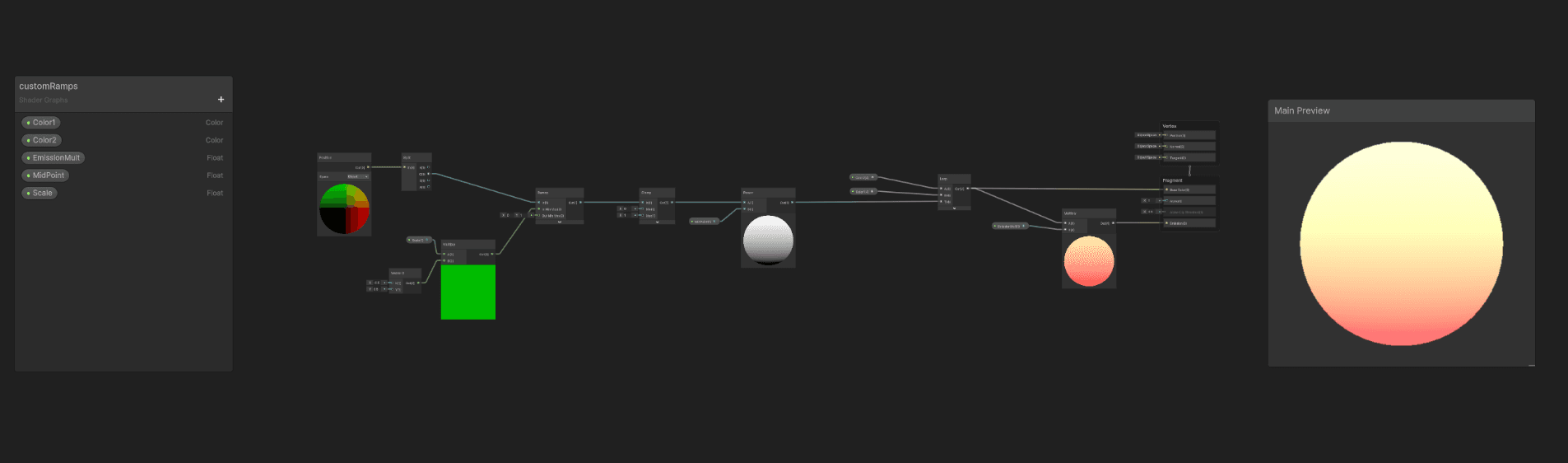 A screenshot of NODE: The Last Favor of the Antarii's shaders in the Unity Editor.