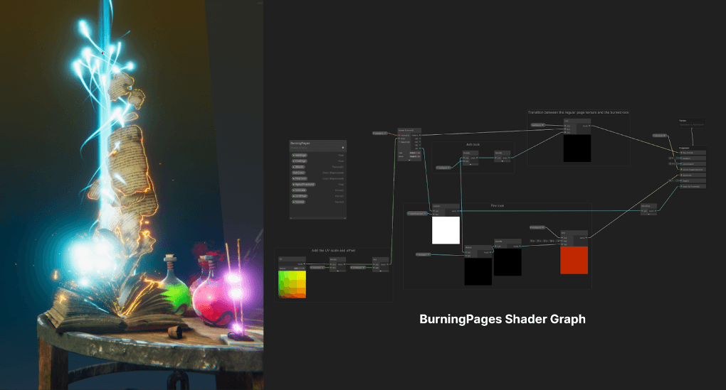 Shaders can create a dissolving effect.