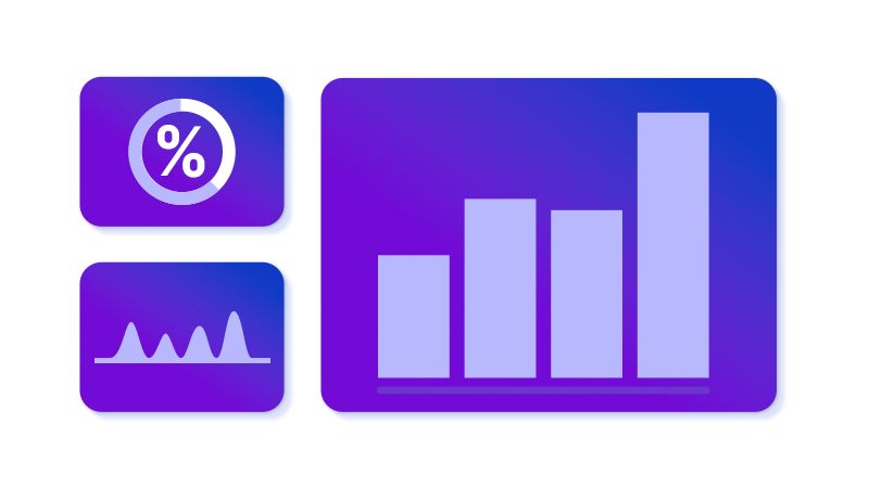 Analyse der Unity Ads-Daten