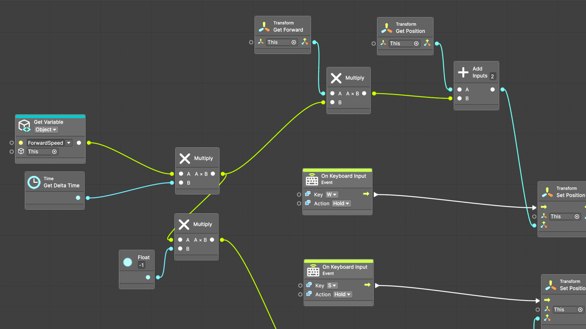 Visual Scripting Fundamentals