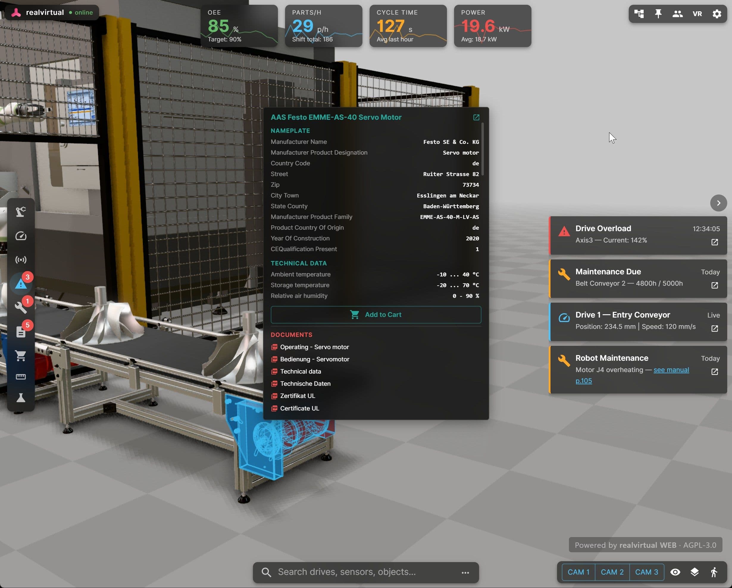 industrial digital twin